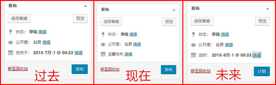 杨泽业:博客怎么发布文章?wordpress博客文章发布图文教程
